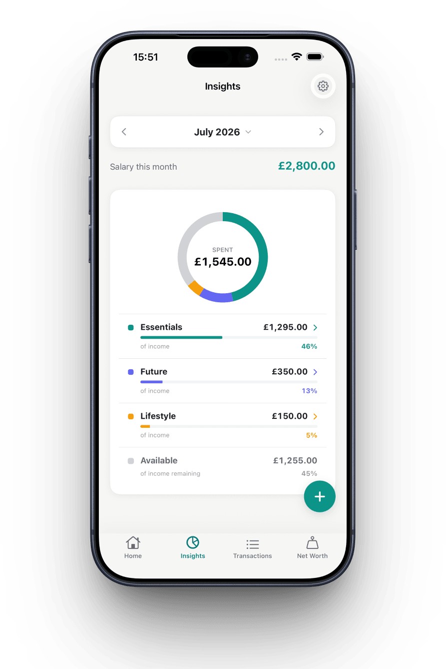 Binah Insights screen showing spending breakdown by category